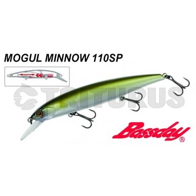 Mogul Minnow 110SP 1