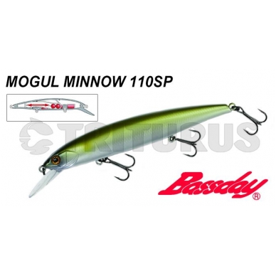 Mogul Minnow 130SP 1